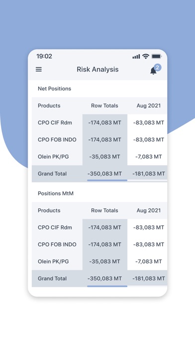 RMD Physical Screenshots