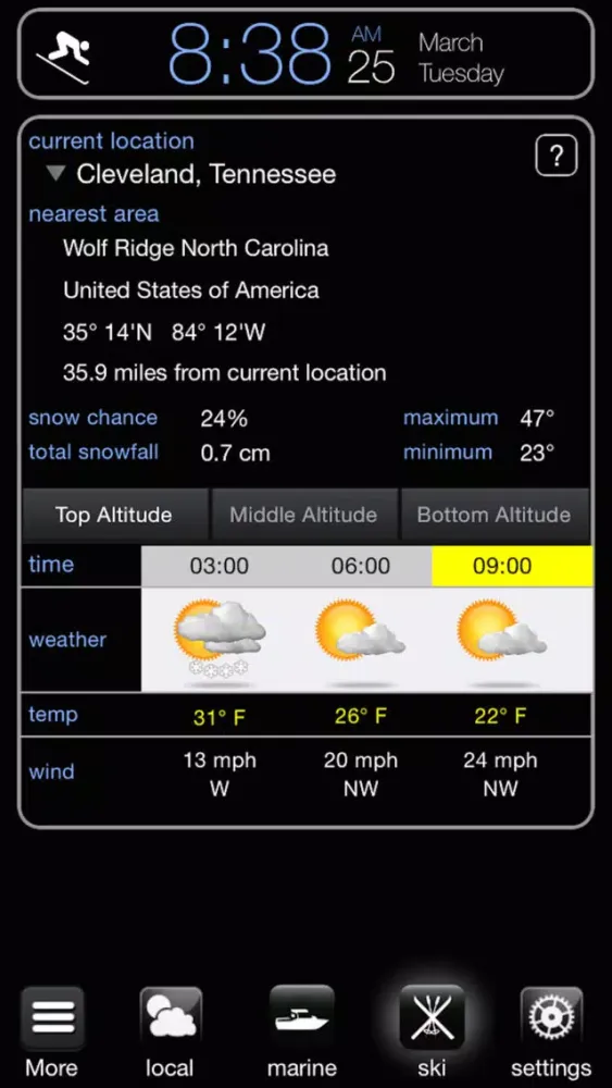 Capturas de tela do Weather Bot forecaster
