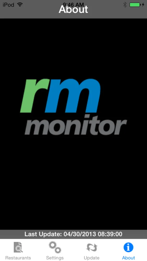 Tangkapan skrin RM Monitor
