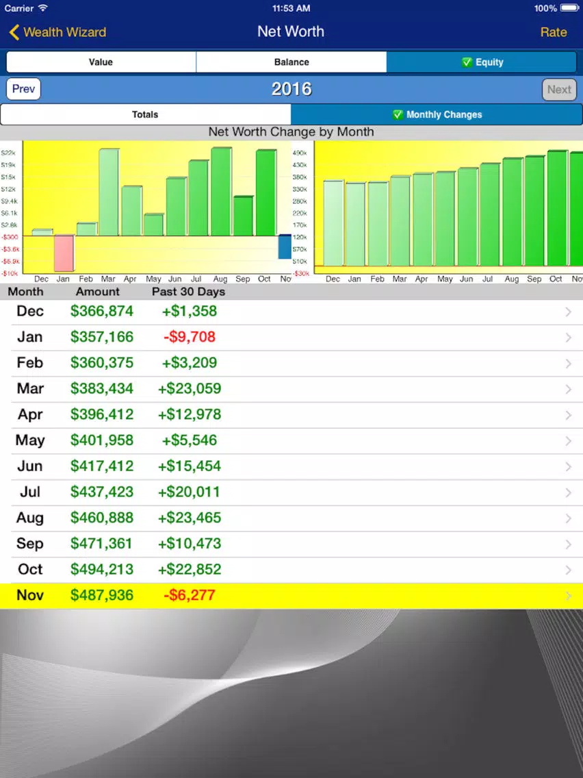 Apex Debt and Wealth Tracker iPad 应用截图