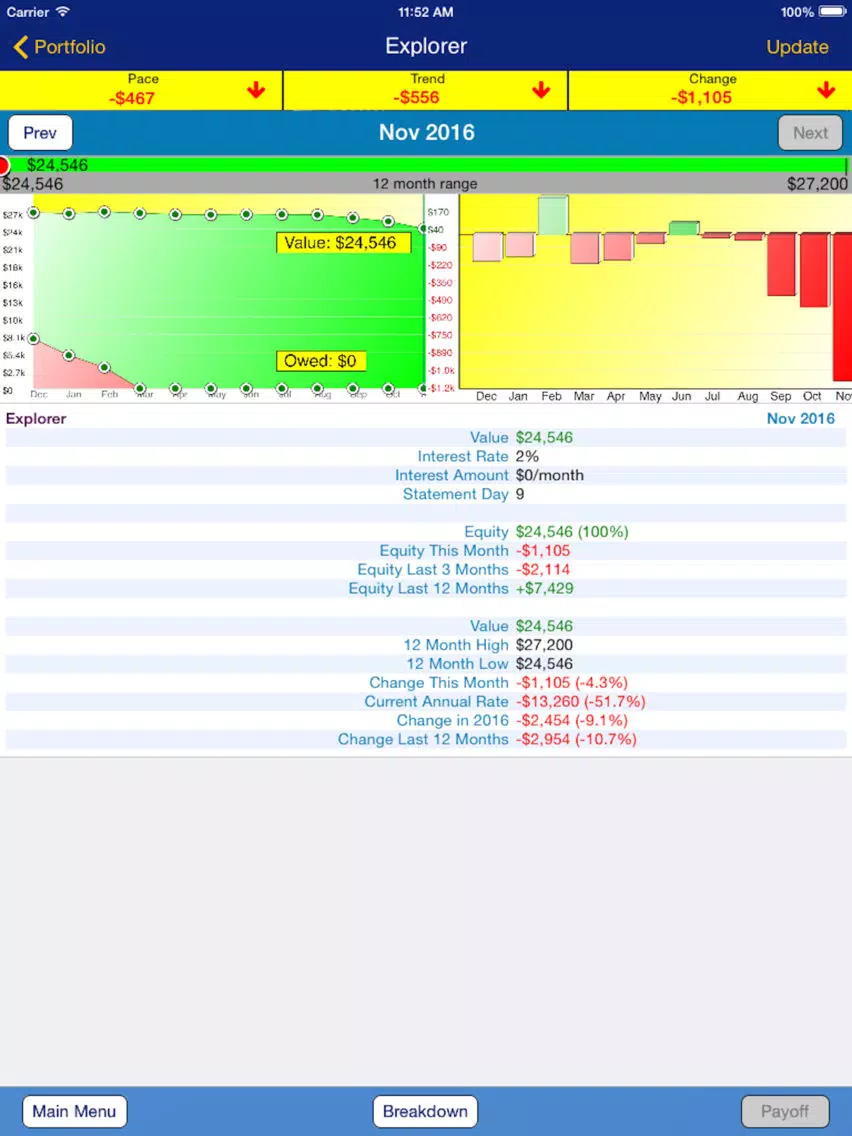 Apex Debt and Wealth Tracker iPad 应用截图