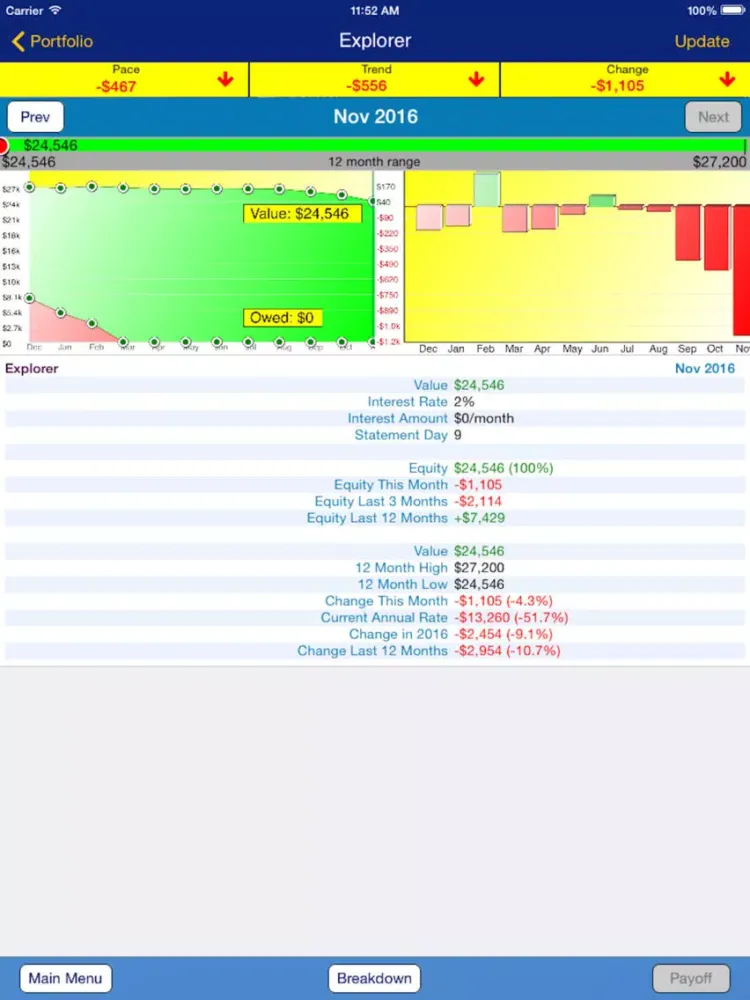 Apex Debt and Wealth Tracker iPad 應用截圖