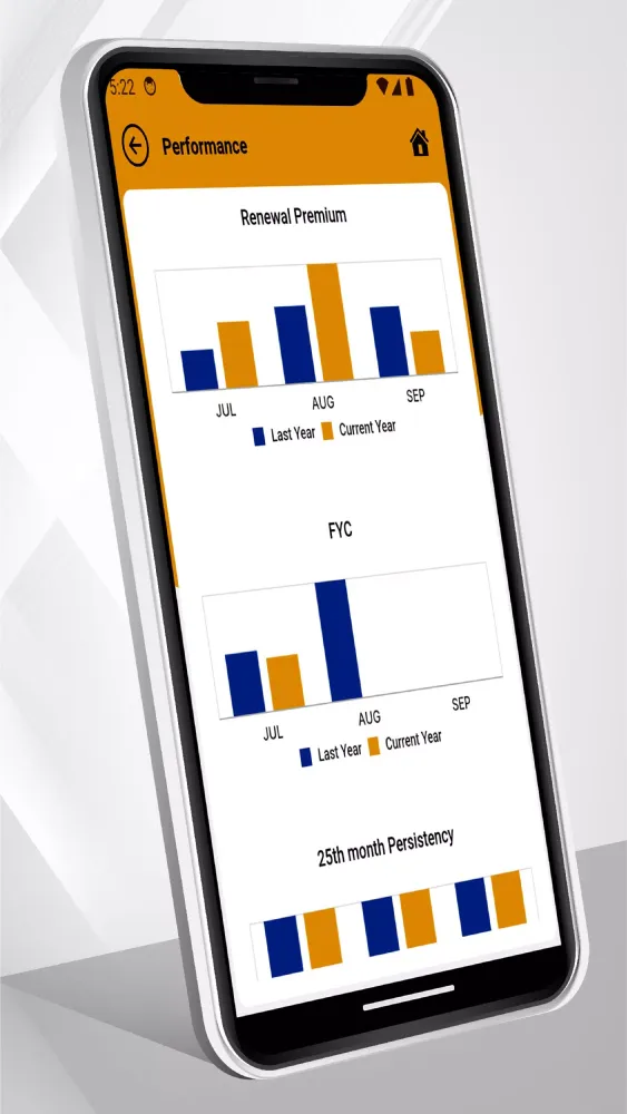 تصاویر Digi Daftar