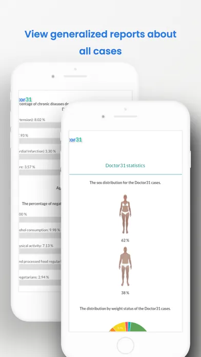 Doctor31 - Symptom Checker Screenshots