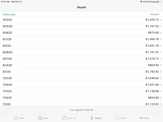 RMGconnect by Roadmaster Group iPad 應用截圖