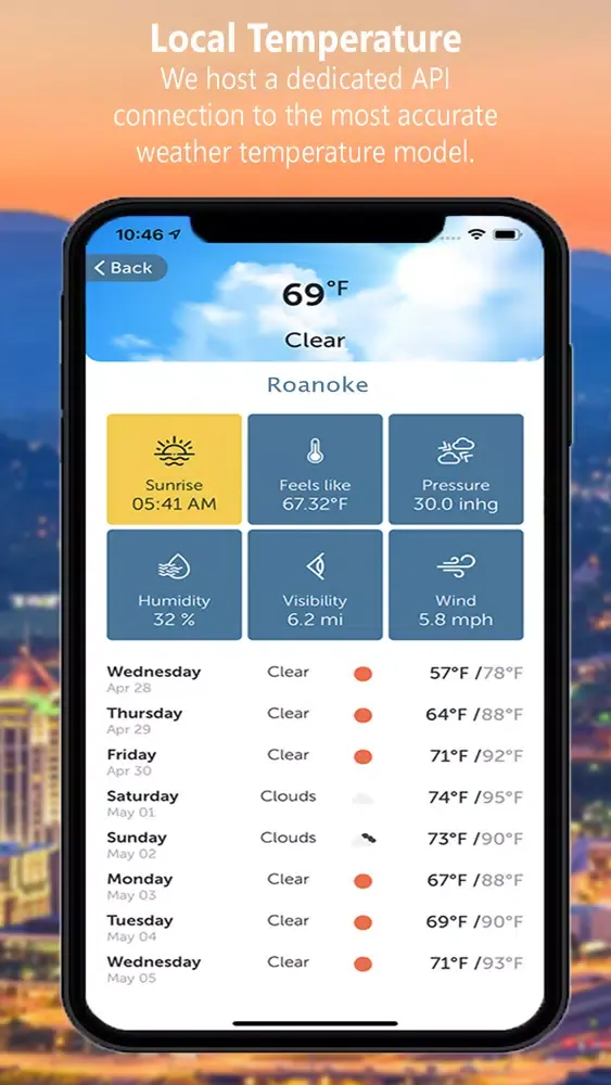 تصاویر Roanoke Valley Connect