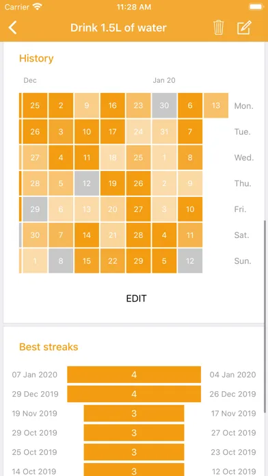 Tangkapan skrin Habit Tracker - Your Goals