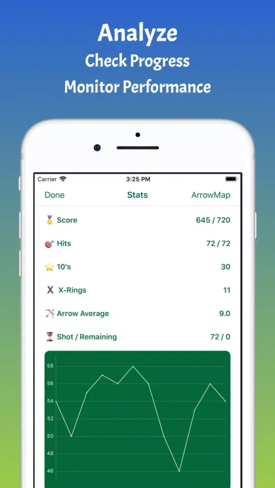 Screenshot di Nockology: Archery Scoring