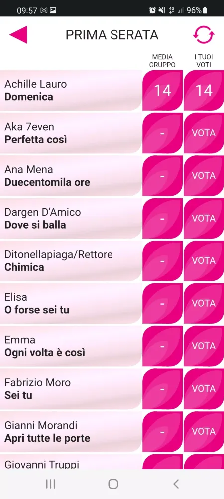 Il mio Sanremo Vota Sanremo Screenshots