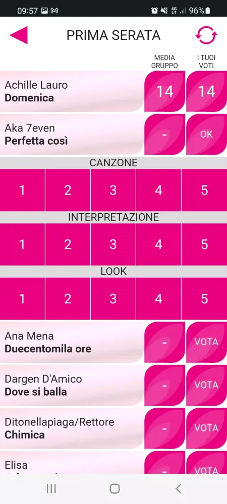 Il mio Sanremo Vota Sanremo Screenshots