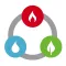 GoTypeChart