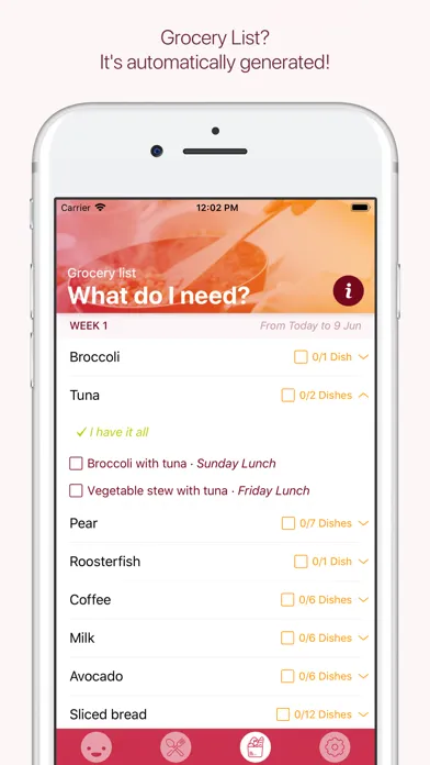 Ảnh chụp màn hình của My fooder plan
