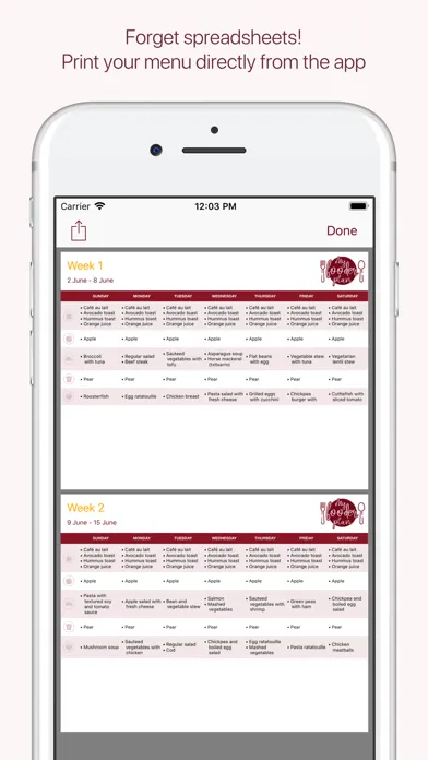 Ảnh chụp màn hình của My fooder plan