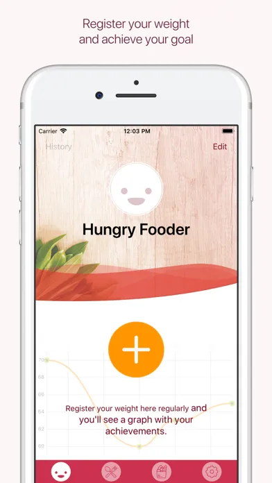 Ảnh chụp màn hình của My fooder plan