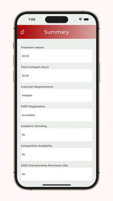 Zrzuty ekranu Project 691 Robotics Portal