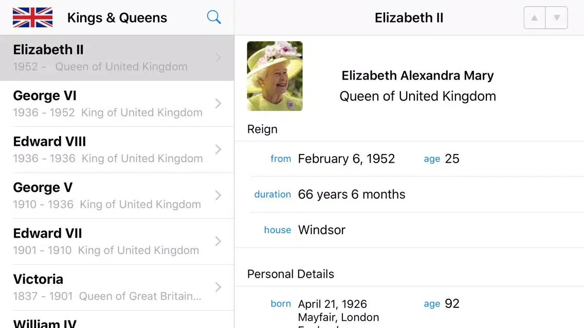 Скриншоты 1000 Years of Kings and Queens