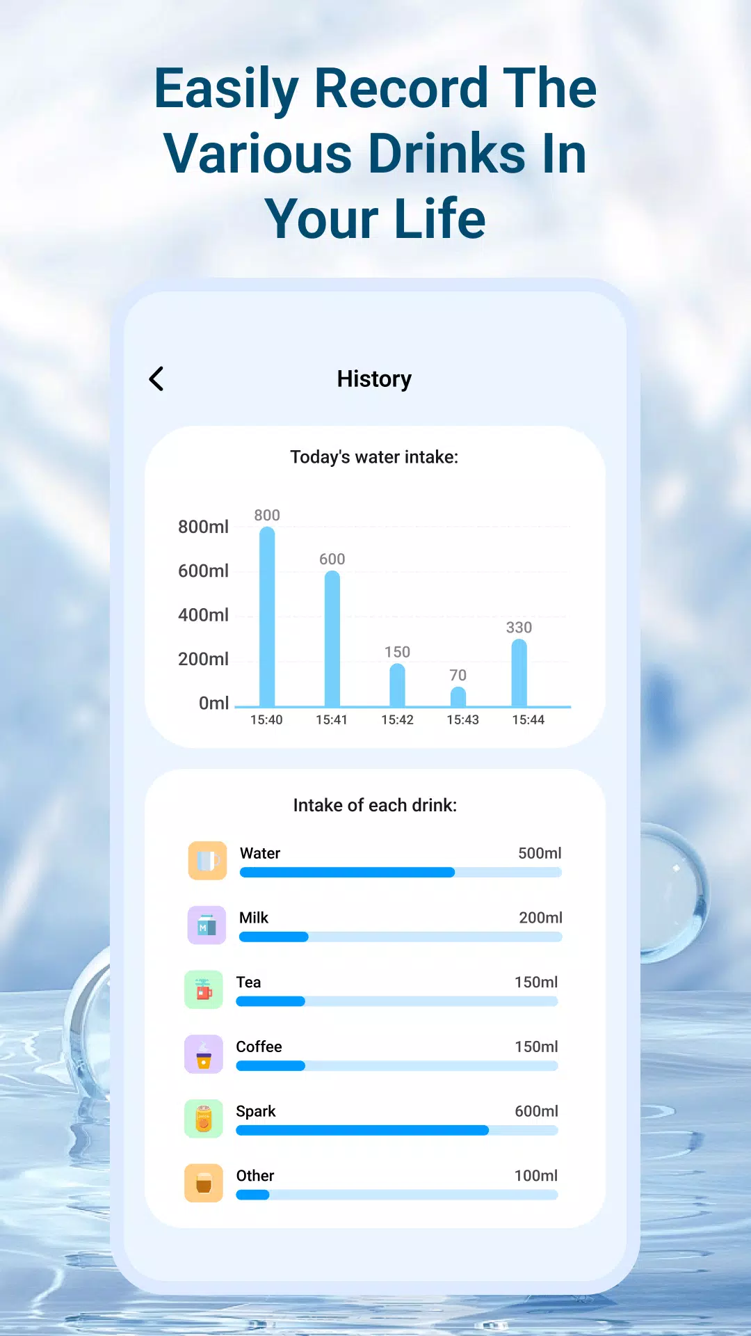 Hydrate Matescreenshot dell'app4