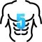 5 Minute Six Pack