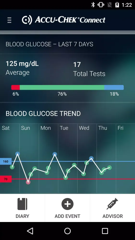 Accu-Chek® Connect App Screenshots