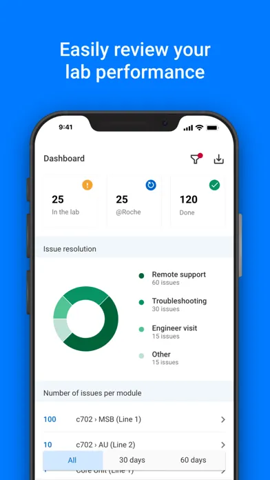 Online Support应用截图