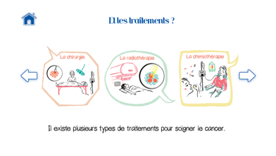 Parler du cancer avec Théo Screenshots