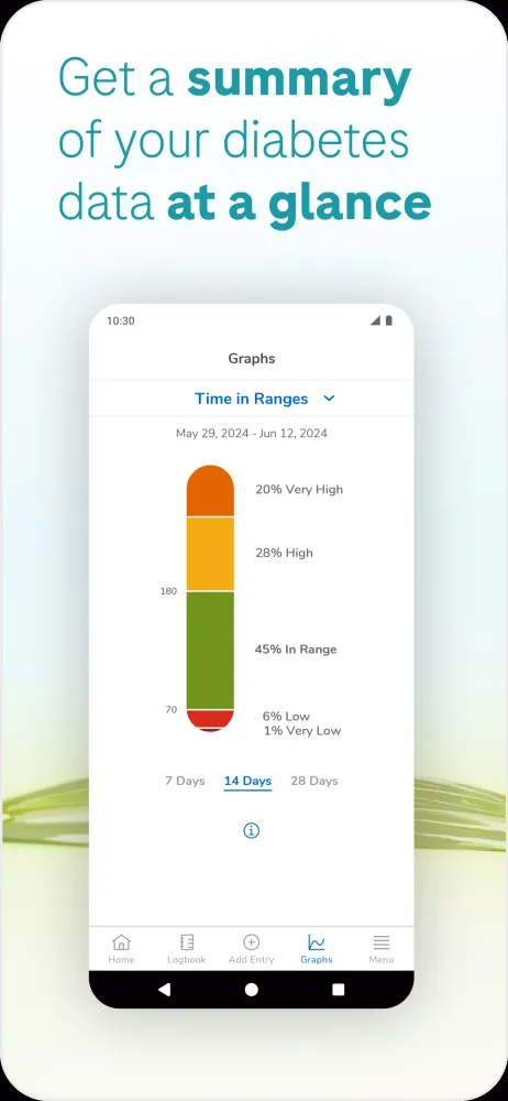 Capturas de pantalla de SmartGuide - Accu-Chek CGM