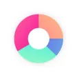 Fincy - Budget Manager