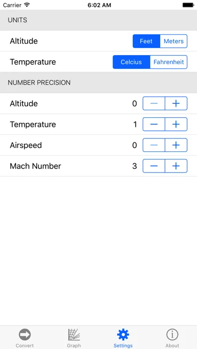 Capturas de tela do Airspeed Converter