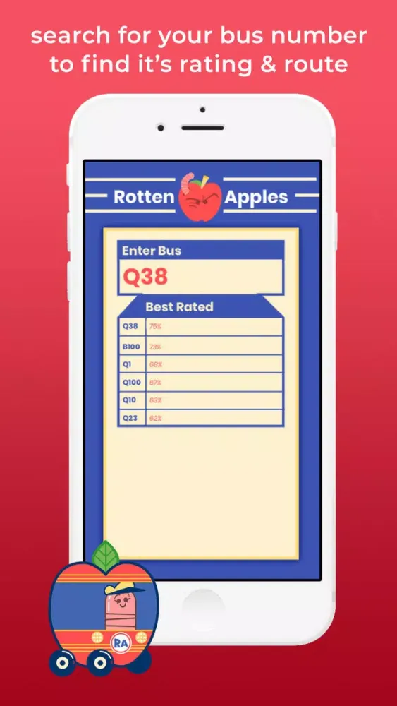 تصاویر Rotten Apples - MTA Tracker
