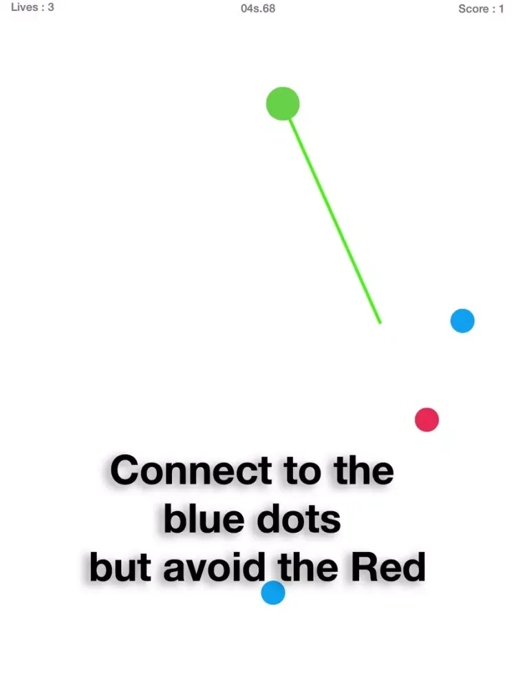 تصاویر Red Dot iPad 