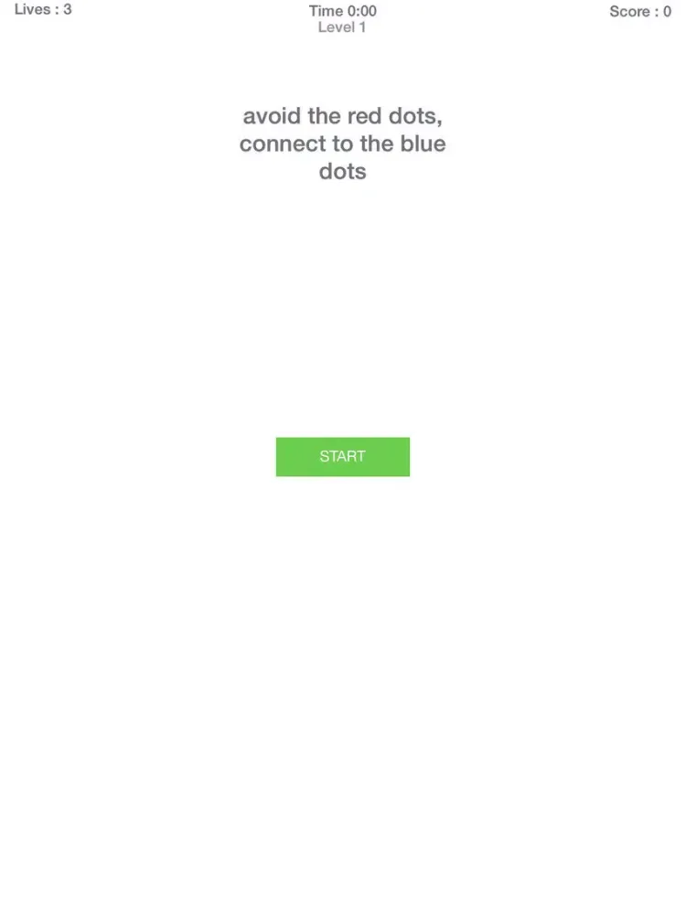 تصاویر Red Dot iPad 