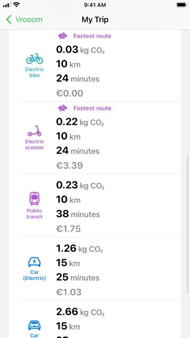 Tangkapan layar Vrooom - CO₂ Friendly Travel