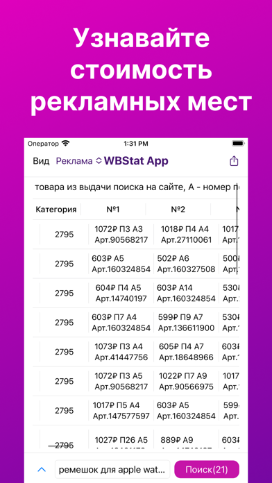 Screenshot di WBS App: Аналитика и цены WB