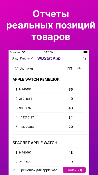 Screenshot di WBS App: Аналитика и цены WB