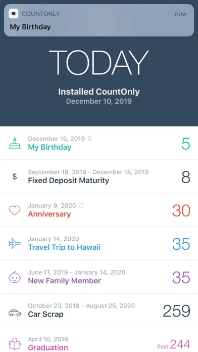 Screenshot di CountOnly - Countdown Days App