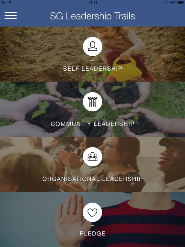 Capturas de pantalla de SG Leadership Trails iPad 