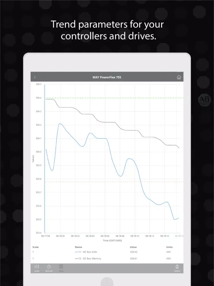 FactoryTalk® TeamONE™ iPad  Ekran Görüntüleri