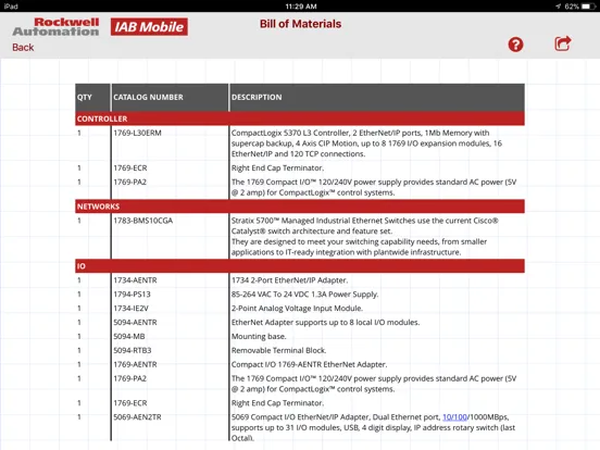 Rockwell Automation IAB Mobile iPad  স্ক্রিনশট