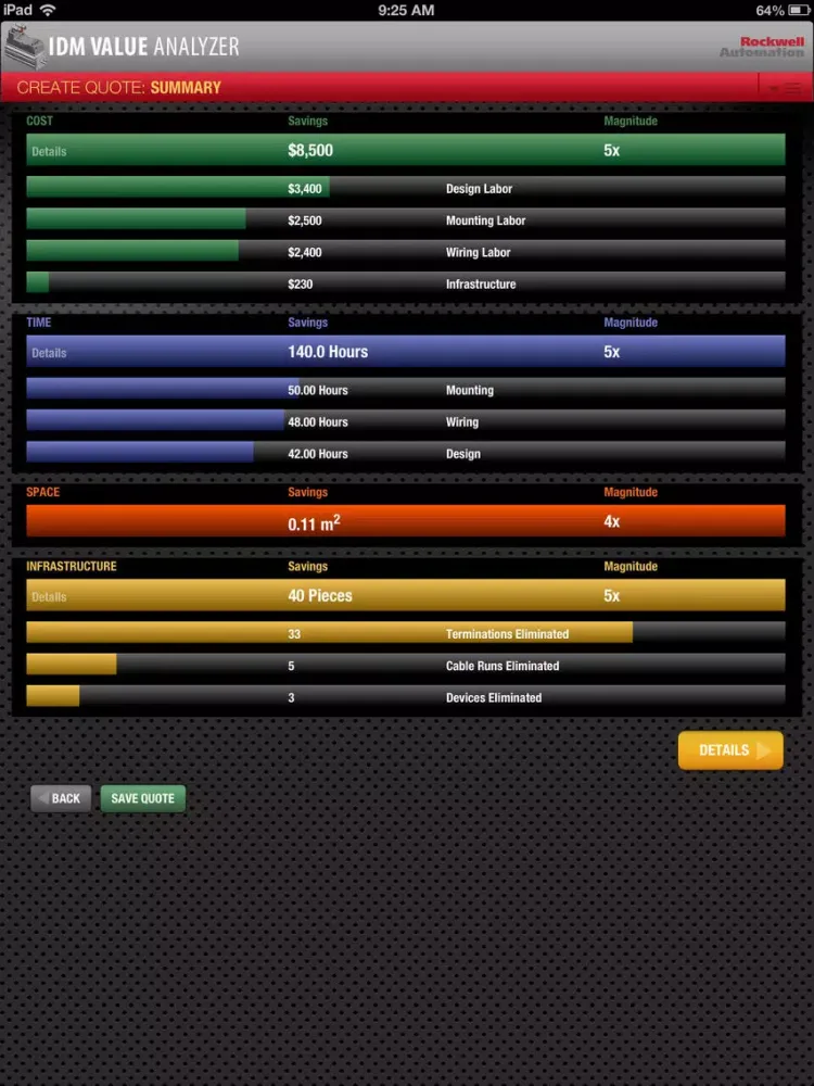IDM Value Analyzer Tool iPad  Screenshots