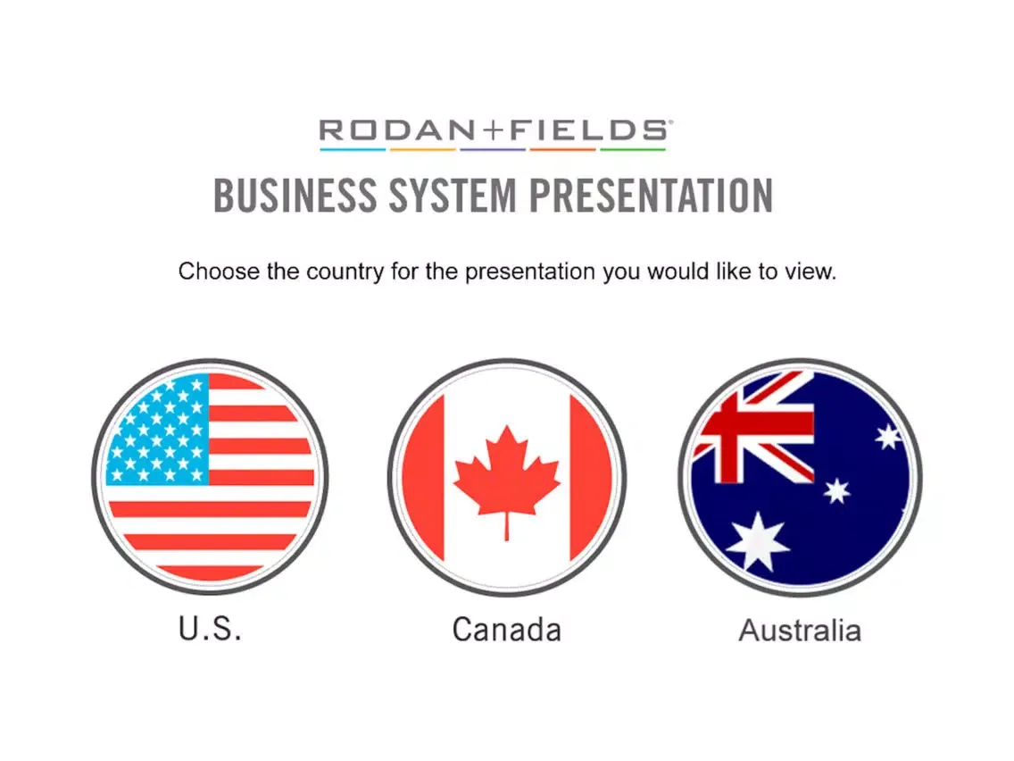 R+F Business Presentation iPad  स्क्रीनशॉट