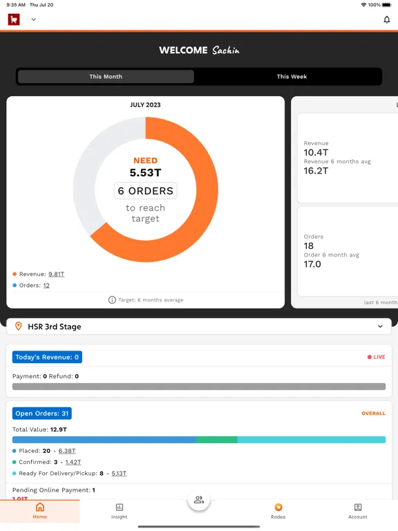 تصاویر Rodeo Owner Purview iPad 