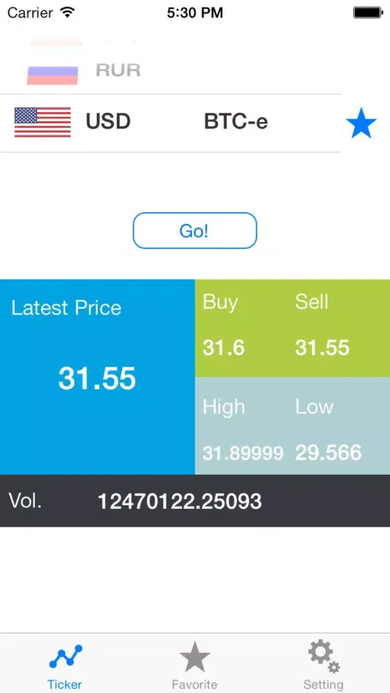 Capturas de pantalla de Litecoin Ticker