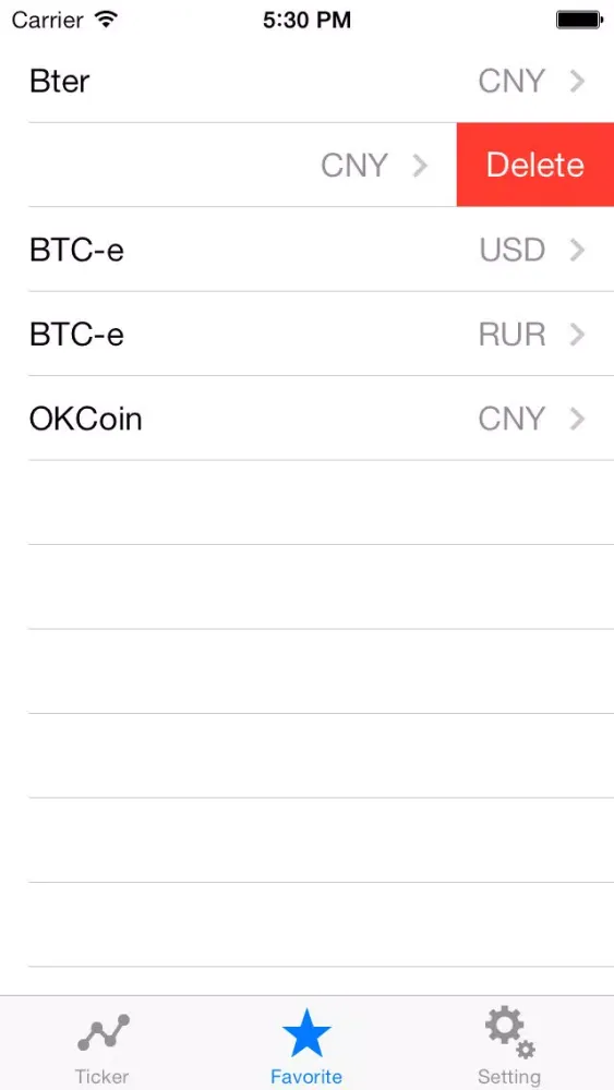 Capturas de pantalla de Litecoin Ticker