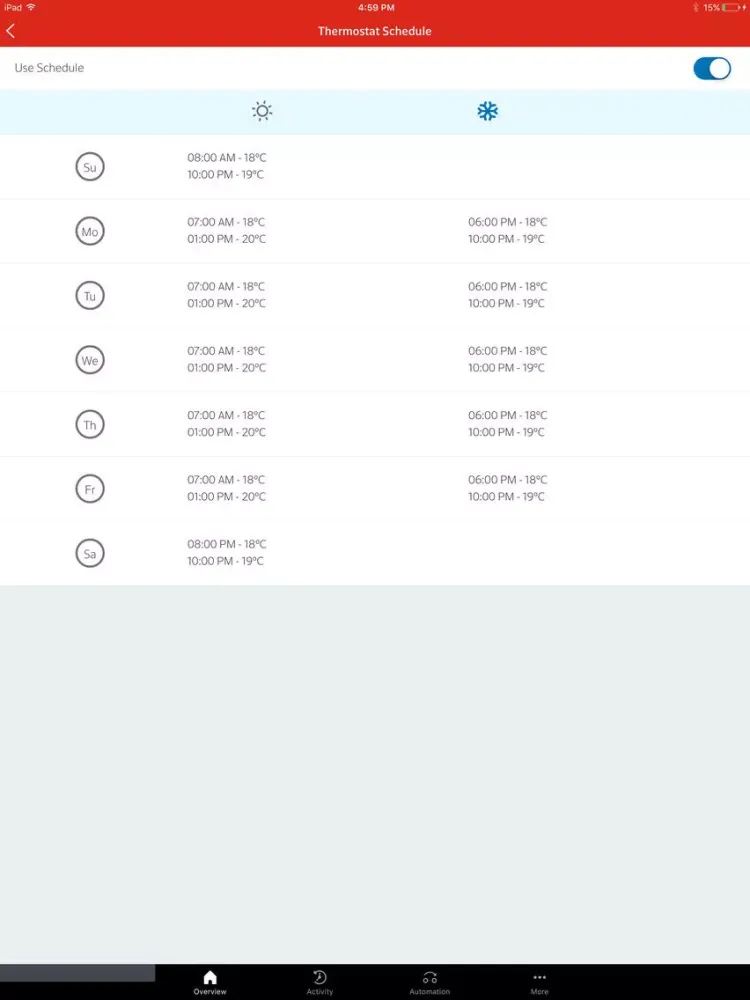 Rogers Smart Biz Monitoring iPad  स्क्रीनशॉट