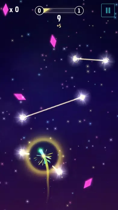 صور Stargate - Swerve and Survive
