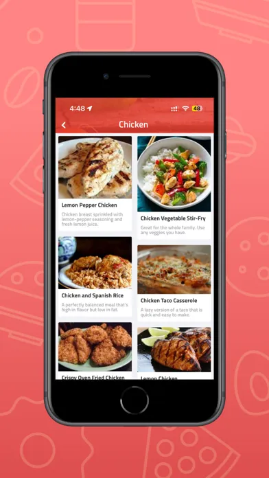 Скриншоты Easy Recipes for you