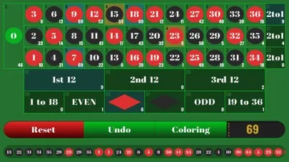 Screenshot di Easy Roulette Tracker