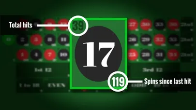 Screenshot di Easy Roulette Tracker