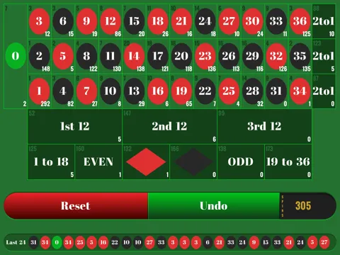 Roulette Tracker! iPad 应用截图