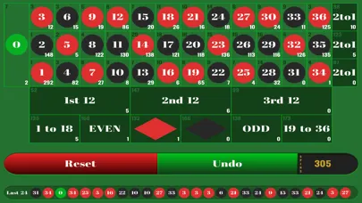 Roulette Tracker!应用截图